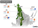 2020年08月01日の道北の実況天気