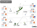 2020年08月01日の沖縄県の実況天気