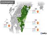 2020年08月05日の宮崎県の実況天気