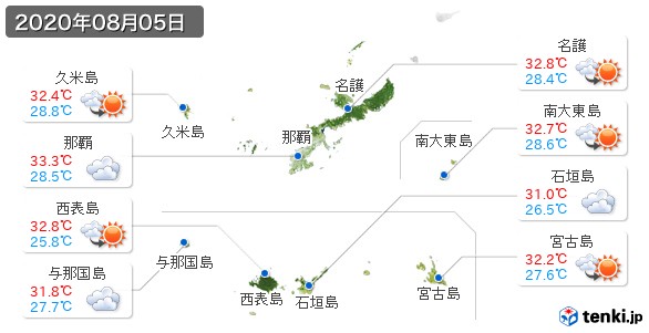 沖縄県(2020年08月05日の天気