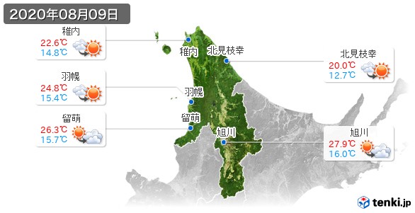 道北(2020年08月09日の天気