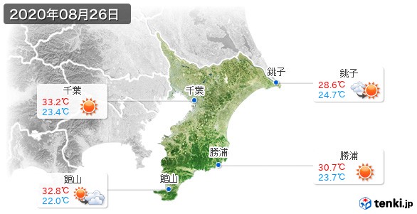 千葉県(2020年08月26日の天気