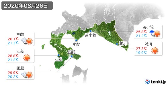 道南(2020年08月26日の天気