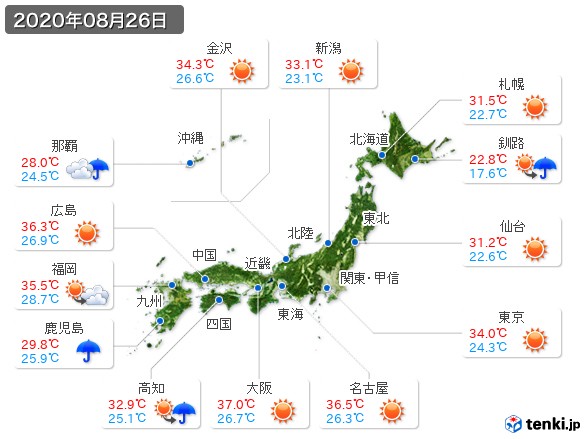 (2020年08月26日の天気