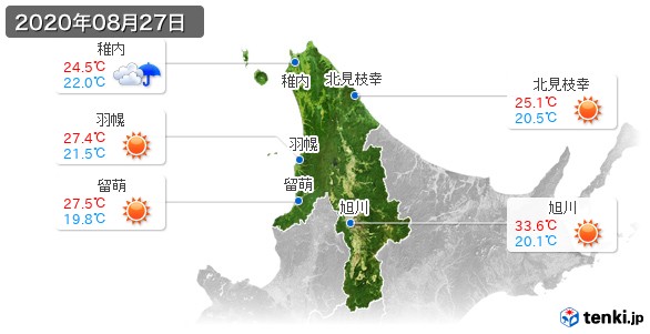 道北(2020年08月27日の天気