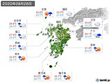 2020年08月28日の九州地方の実況天気