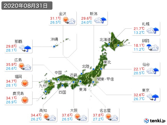 (2020年08月31日の天気