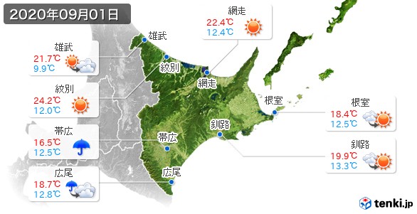 道東(2020年09月01日の天気