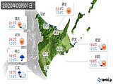 実況天気(2020年09月01日)