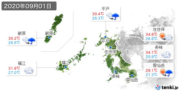 長崎県(2020年09月01日の天気