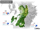 実況天気(2020年09月01日)