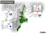 2020年09月02日の三重県の実況天気