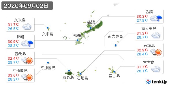 沖縄県(2020年09月02日の天気