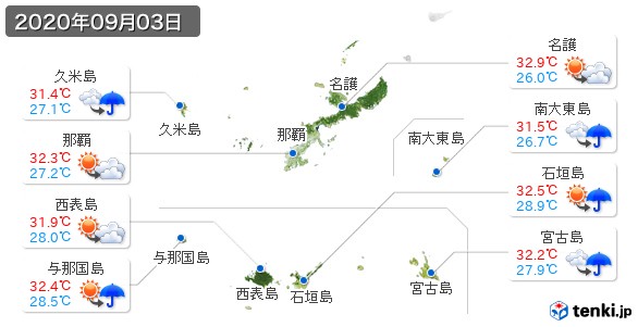 沖縄県(2020年09月03日の天気