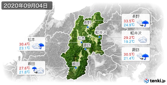 長野県(2020年09月04日の天気