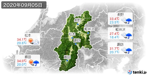 長野県(2020年09月05日の天気