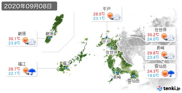 長崎県(2020年09月08日の天気