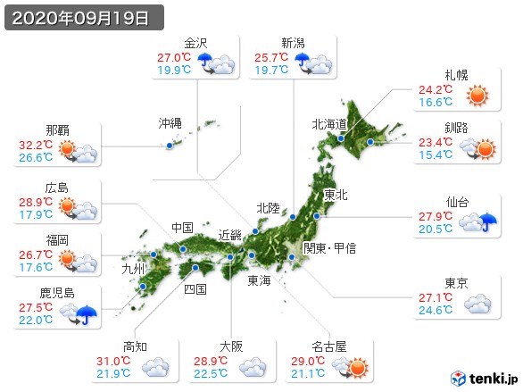 (2020年09月19日の天気