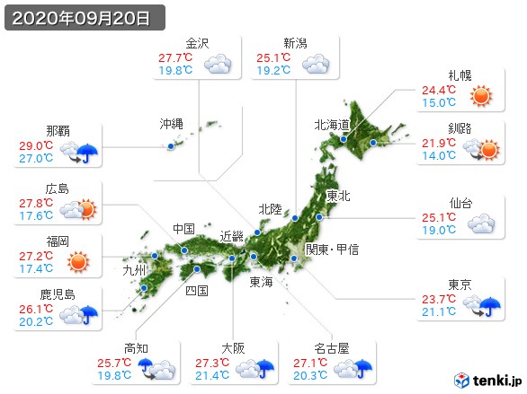 (2020年09月20日の天気