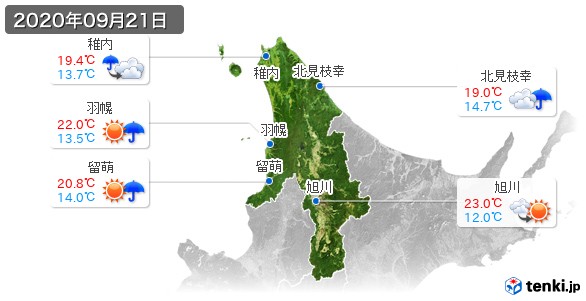 道北(2020年09月21日の天気