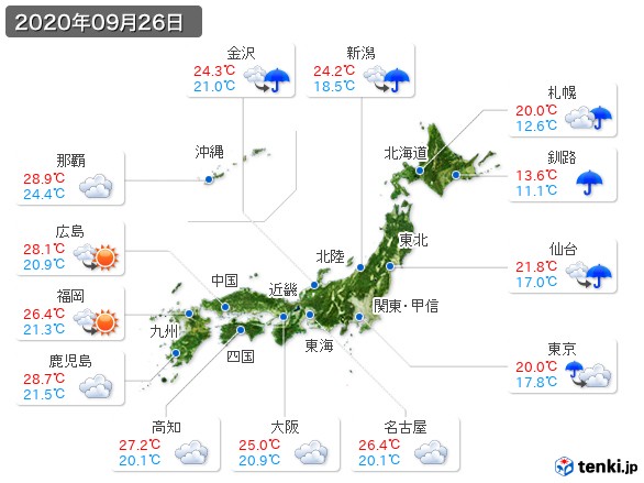 (2020年09月26日の天気