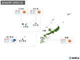 2020年10月01日の沖縄地方の実況天気