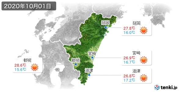 宮崎県(2020年10月01日の天気