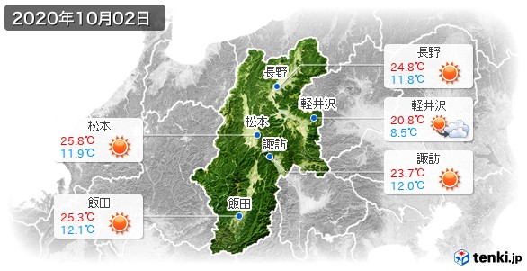 長野県(2020年10月02日の天気