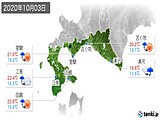 2020年10月03日の道南の実況天気