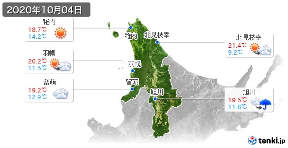 道北(2020年10月04日の天気