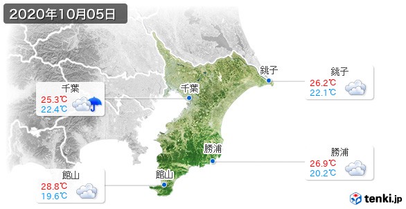 千葉県(2020年10月05日の天気
