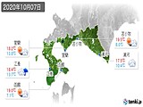 2020年10月07日の道南の実況天気