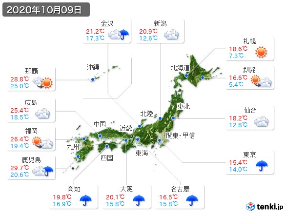 (2020年10月09日の天気