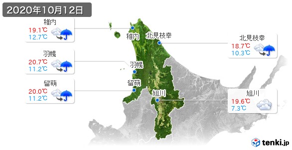 道北(2020年10月12日の天気