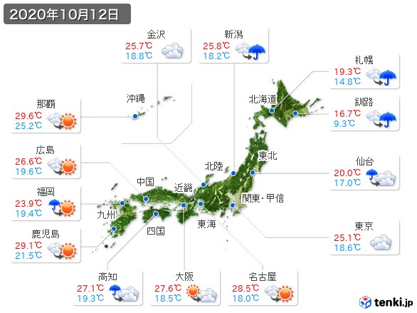 (2020年10月12日の天気