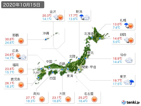 (2020年10月15日の天気