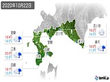 2020年10月22日の道南の実況天気