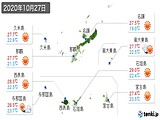 2020年10月27日の沖縄県の実況天気