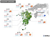 実況天気(2020年10月28日)