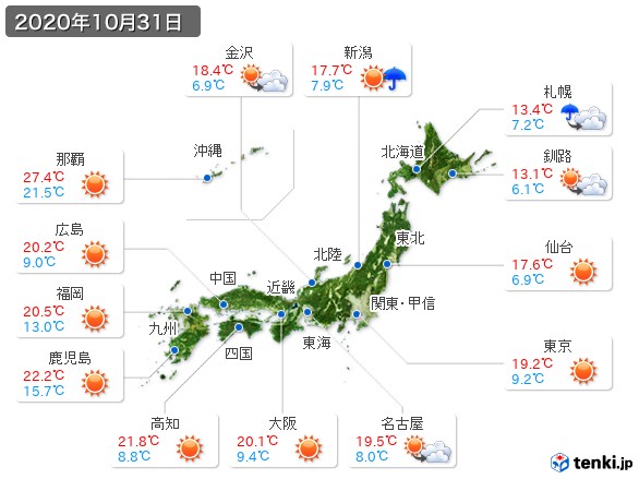 (2020年10月31日の天気