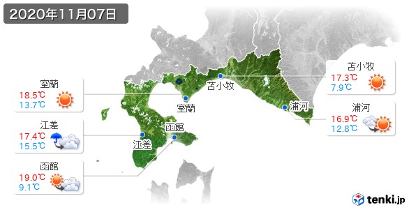 道南(2020年11月07日の天気