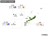 2020年11月20日の沖縄地方の実況天気