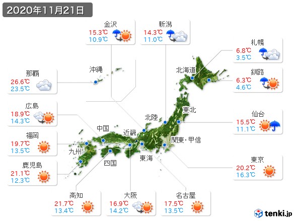 (2020年11月21日の天気