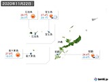 2020年11月22日の沖縄地方の実況天気