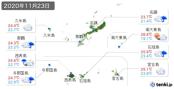 沖縄県(2020年11月23日の天気