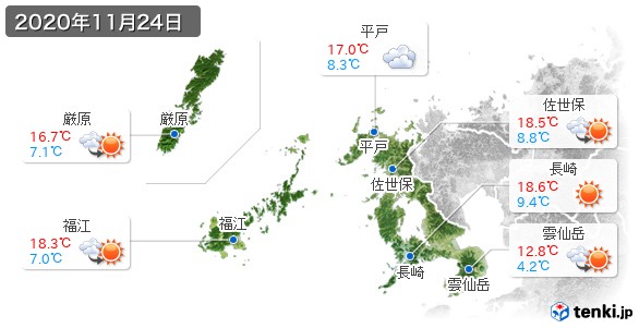 長崎県の過去の天気 実況天気 年11月24日 日本気象協会 Tenki Jp