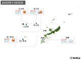 2020年11月25日の沖縄地方の実況天気