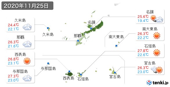 沖縄県(2020年11月25日の天気