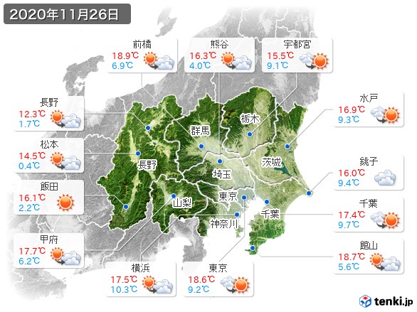 関東・甲信地方(2020年11月26日の天気