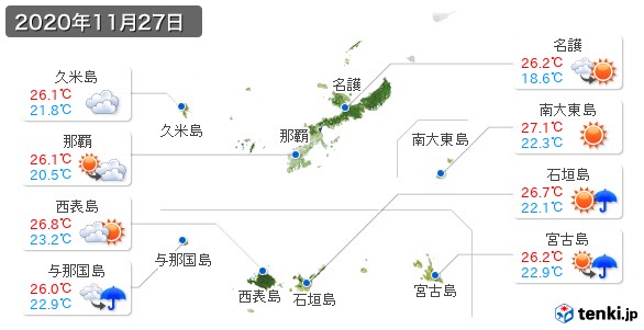沖縄県(2020年11月27日の天気